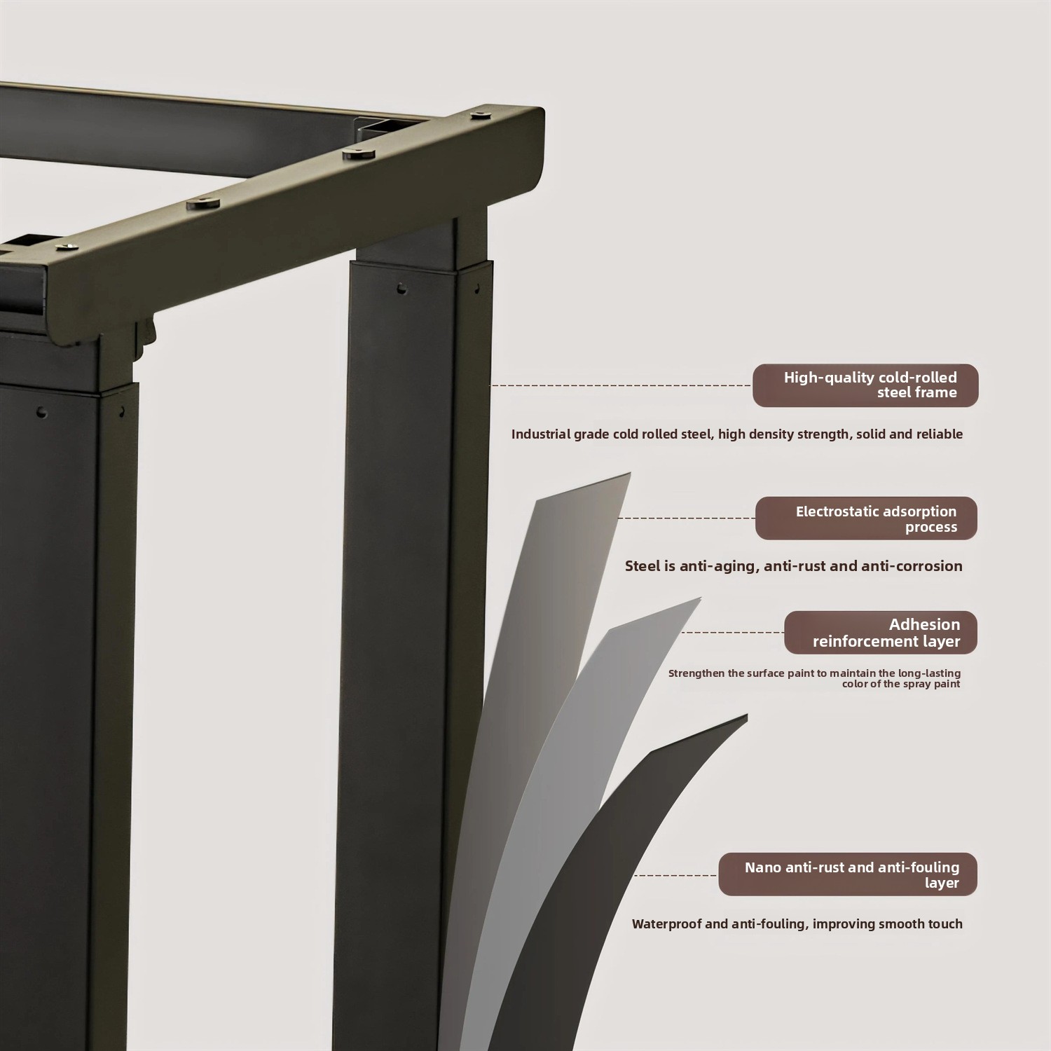 ขาโต๊ะไฟฟ้าแบบกำหนดเอง โครงโต๊ - Standing Desk Electric บทวิจารณ์และราคา