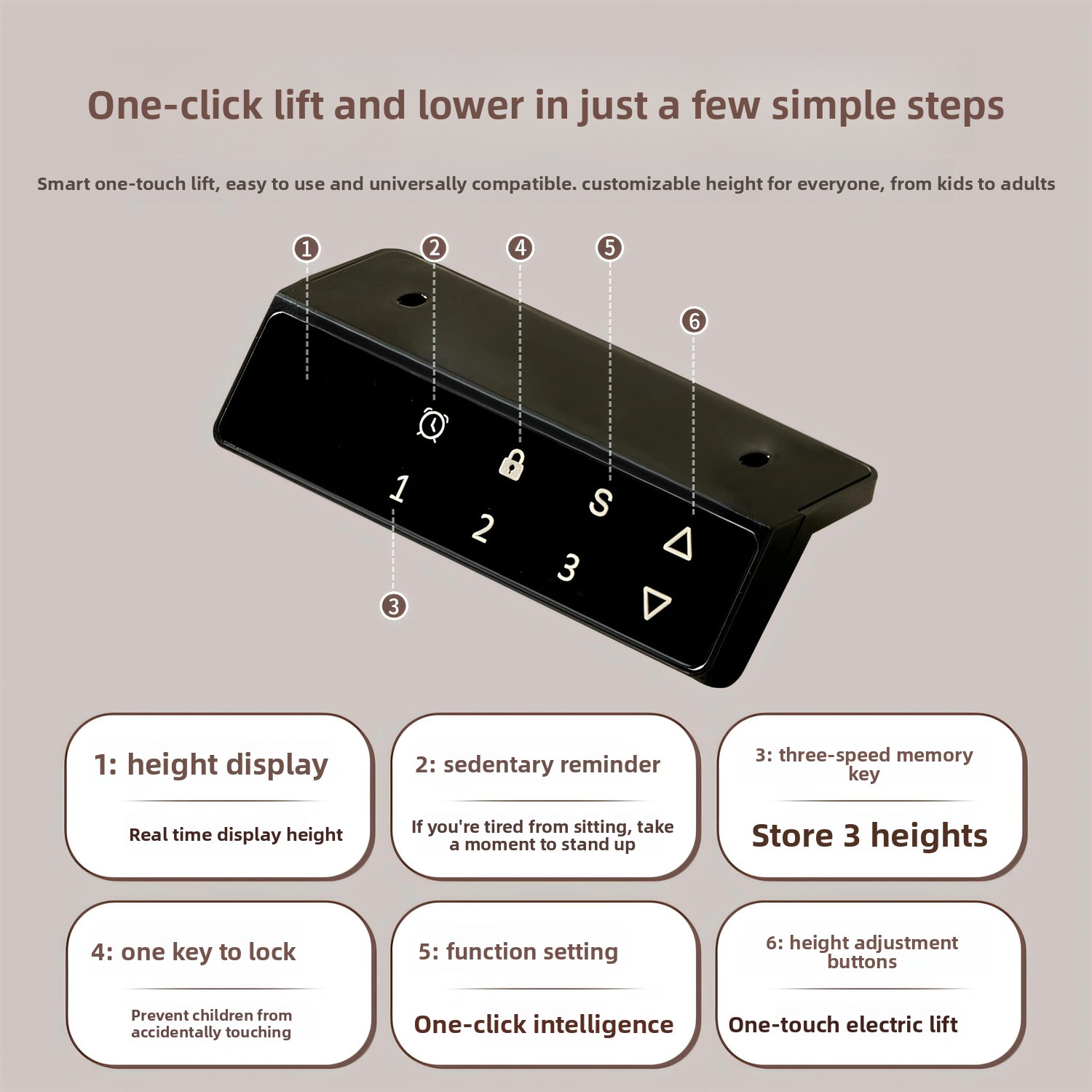 ขาโต๊ะไฟฟ้าแบบกำหนดเอง โครงโต๊ - Standing Desk Electric บทวิจารณ์และราคา
