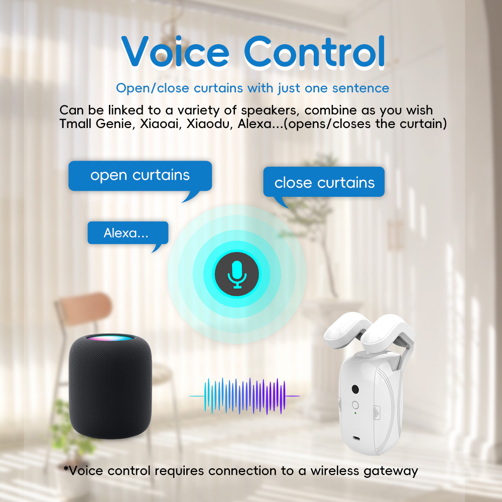 ม่านอัจฉริยะ Tuya Wifi BT หุ่น - Home Office Google บทวิจารณ์และราคา