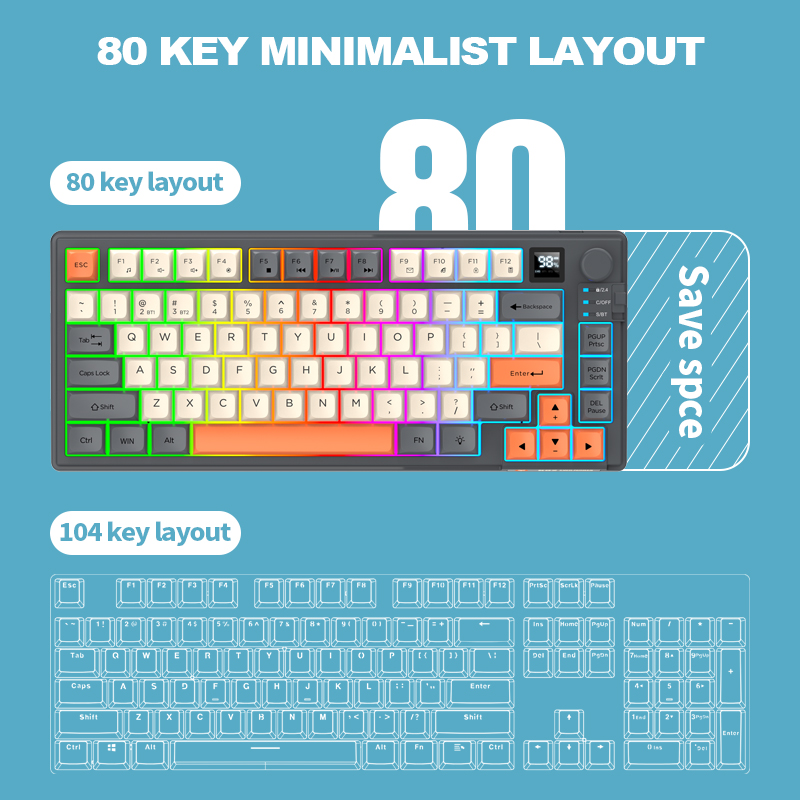 K920 ชุดคีย์บอร์ดเกมแบบมีสาย U - Home Office Of Uk บทวิจารณ์และราคา