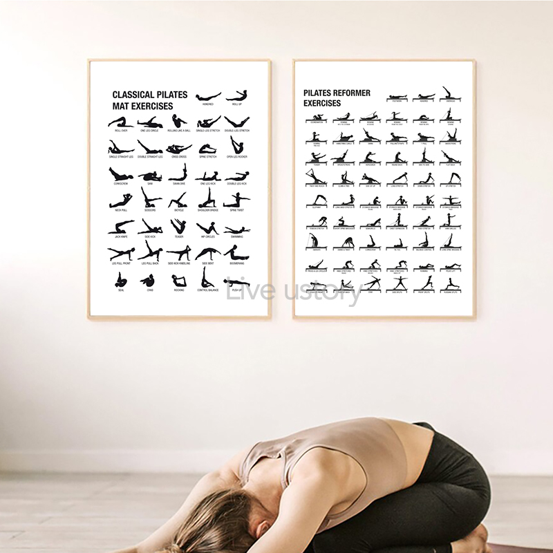 โปสเตอร์แผนภาพการออกกำลังกายพิ - Home Office Yoga Room บทวิจารณ์และราคา