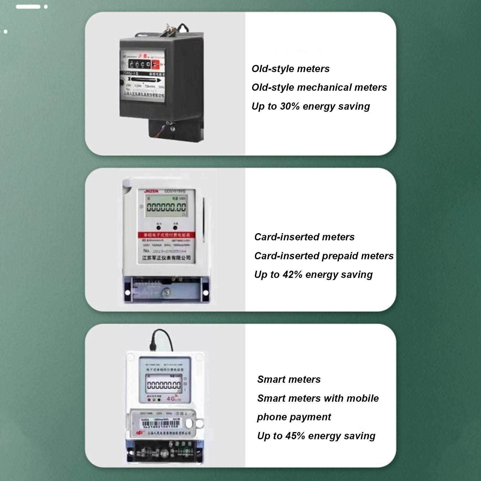 กล่องประหยัดไฟ Pro Power Save  - Home Office Of Uk บทวิจารณ์และราคา